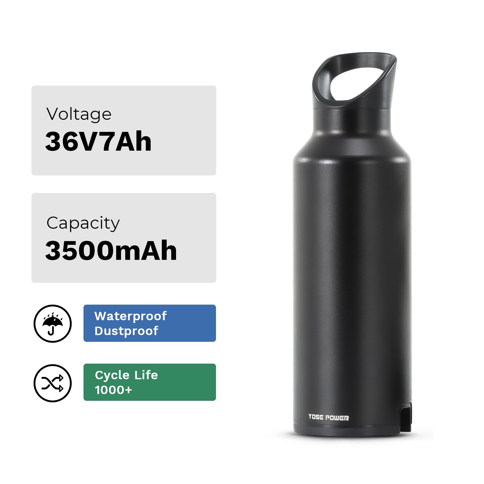 E-Bike Conversion Kit 36V250W 26"/28" Rear Cassette Motor Kit with 36V Bottle Battery Samsung Cell and Integrated Torque PAS Sensor Model A3pro