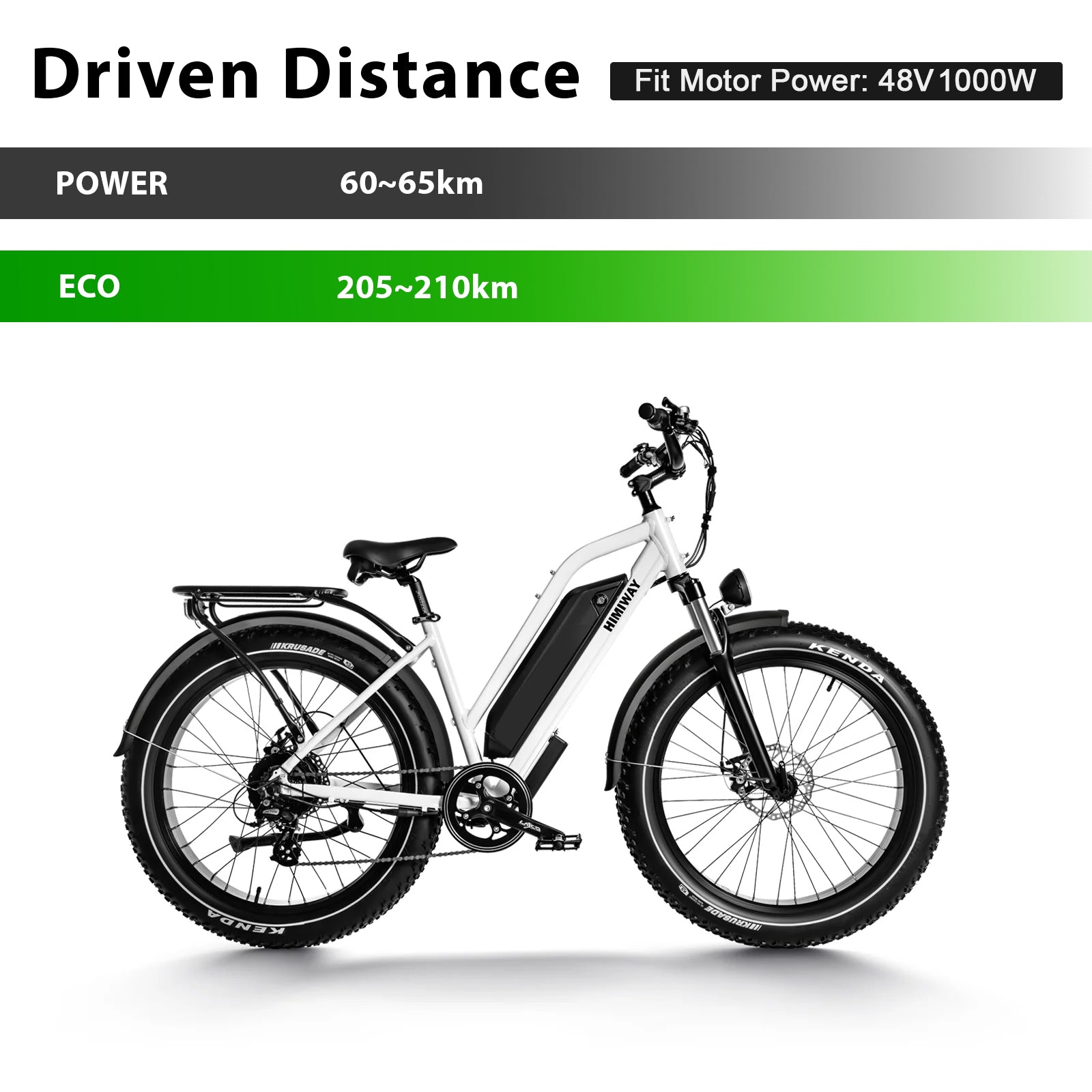 48V17.5Ah(841Wh) Li-ion Down Tube Battery for Himiway Ruiser & Cruiser Step-Thru