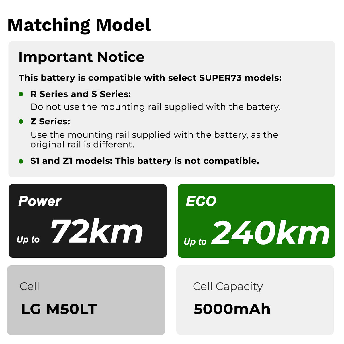 Pre-sale 48V20Ah Super 73 E-bike Li-ion Battery Pack On sale in April 2027