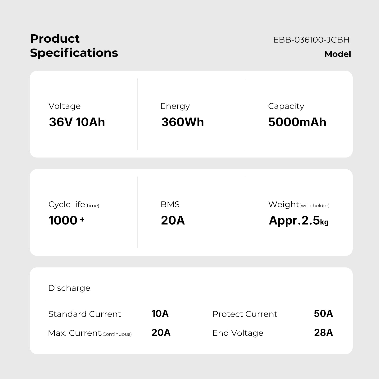 Product specifications for a YOSE POWER battery(Model: EBB-036100-JCBH): 36V 10Ah (360Wh), 5000mAh capacity, 1000+ cycles, BMS 20A, Appr. 2.5kg (with holder), standard current 10A, protect current 50A, Max. current(continuous) 20A, end voltage 28V
