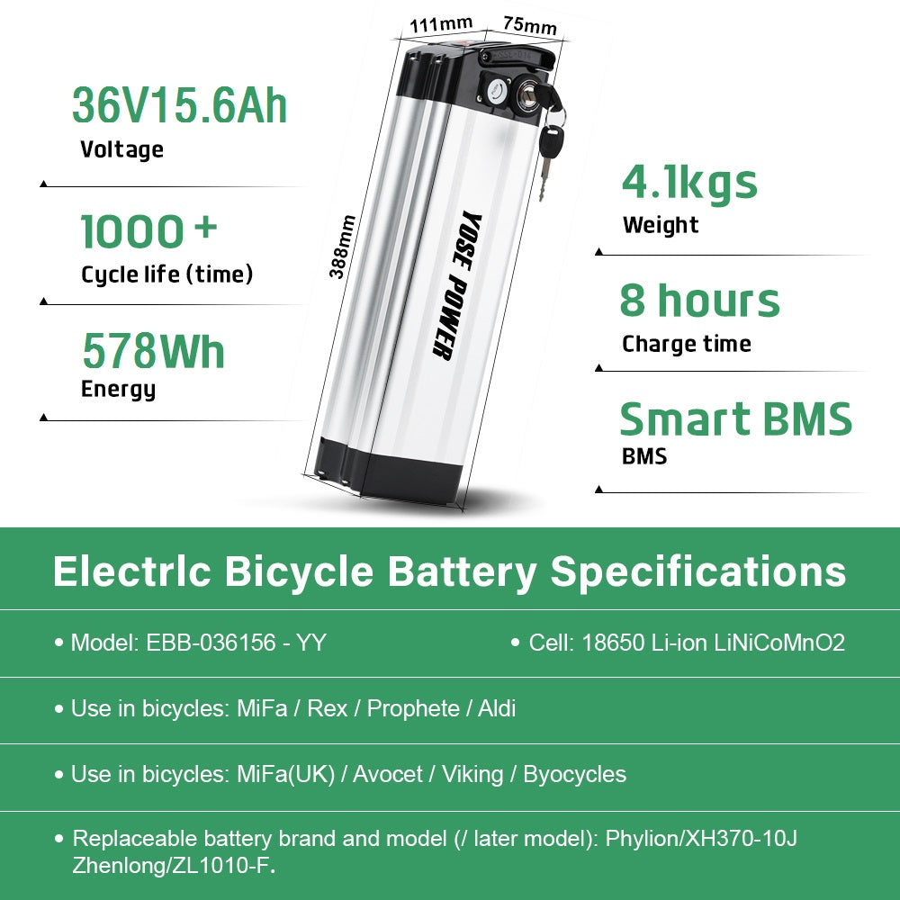 36V10.4Ah/15.6Ah Silver Fish E-Bike Li-ion Battery