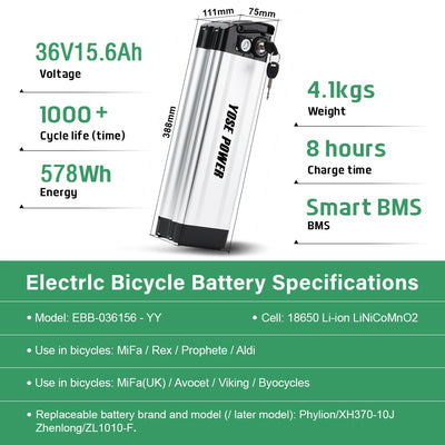 Second-hands Battery Used Battery After-sales Battery