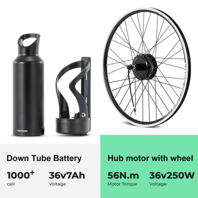 Product showcase of a YOSE POWER e-bike conversion kit, featuring a 36V 7Ah down tube bottle battery (1000+ cycle  life) and a 36V 250W hub motor wheel with 56N.m torque.
