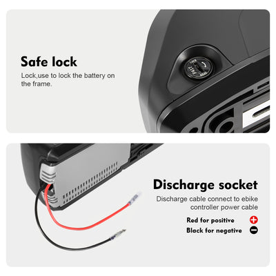 Split two-section close-up diagram of YOSE POWER battery. Top panel shows the safe lock, function description states it fastens the battery securely to the bicycle frame. Bottom panel displays the discharge socket. Text explains the discharge cable connects to the e-bike controller; red wire carries positive (+) current, black wire carries negative (-) current.