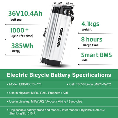 Second-hands Battery Used Battery After-sales Battery