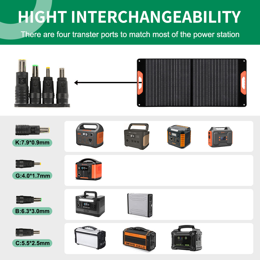 100W Portable Solar Panel Folding Kit for Portable Power Station