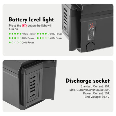Two-panel infographic detailing the e-bike battery's features: top panel shows the battery level indicator light, bottom panel displays the discharge socket with electrical specs: 10A standard current, 20A max. current(continuous), 50A protect current, 36.4V end voltage.