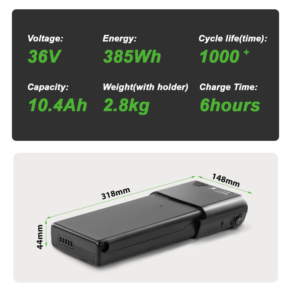 Second hands Battery Used Battery After sales Battery