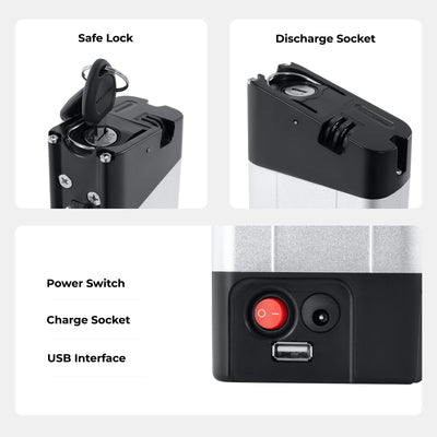 Product feature showcase highlighting the different parts of the e-bike battery: Power Switch, Charge Socket, USB Interface, Safe Lock, and Discharge Socket.