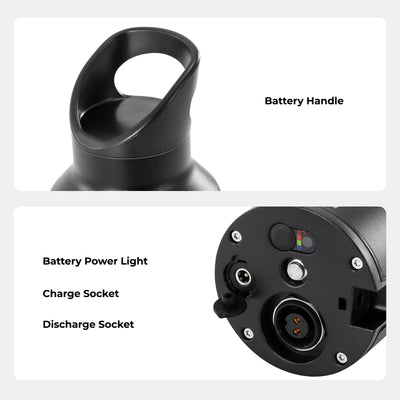Two-part product diagram of the e-bike battery in A3 Pro kit: top section shows the black battery handle, bottom section displays the battery power light, charge socket, and discharge socket.