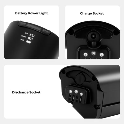 Product feature showcase highlighting a YOSE POWER battery’s different parts: Battery Power Light, Charge Socket, and Discharge Socket.