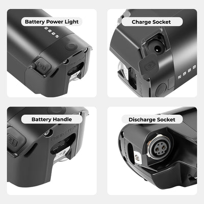 Product feature showcase highlighting YOSE POWER battery’s different parts: Battery Power Light, Charge Socket, Battery Handle, and Discharge Socket.