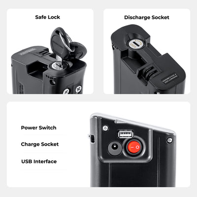 Product feature showcase highlighting the different parts of the e-bike battery: Safe Lock, Charge Socket, USB Interface, Power Switch, and Discharge Socket.
