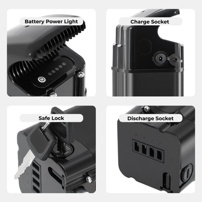 Product feature showcase highlighting the different parts of the e-bike battery: Battery Power Light, Charge Socket, Safe Lock, and Discharge Socket.