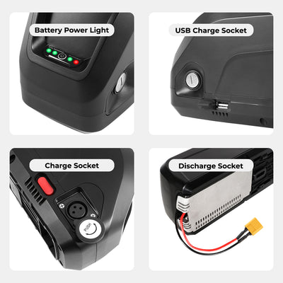 Product feature showcase highlighting YOSE POWER battery’s different parts: Battery Power Light, USB Charge Socket, Charge Socket, and Discharge Socket.