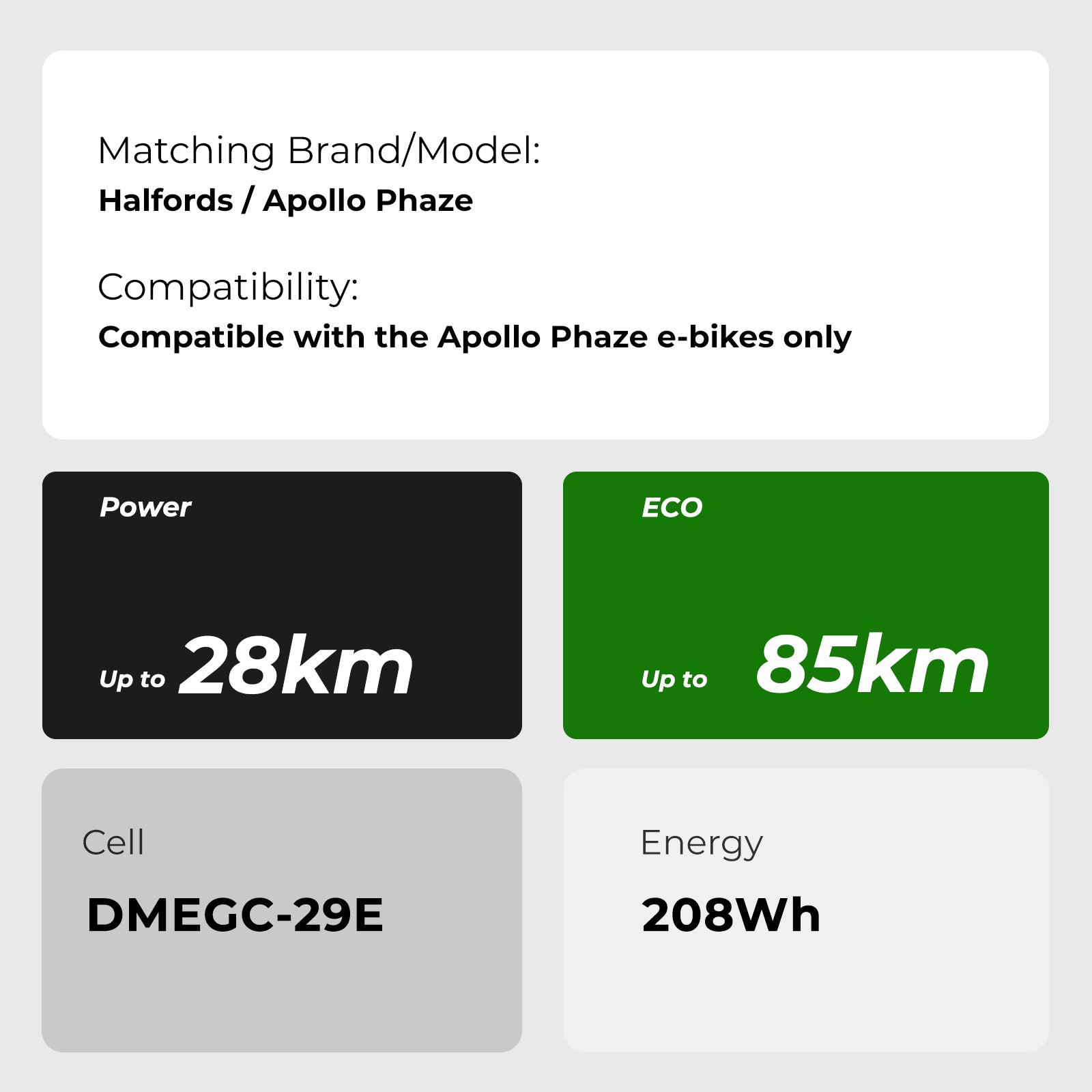 24V8.7Ah Apollo Phaze E-Bike Replacement Battery for Halfords