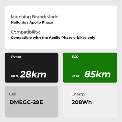 Spec sheet for a YOSE POWER e-bike battery, including compatibility and matching brand/model, up to 28km range in Power mode and 85km in ECO mode, DMEGC-29E cells, and 208Wh energy.