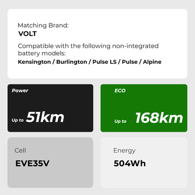 Spec sheet for a YOSE POWER e-bike battery, including compatibility and matching brand/model, up to 51km range in Power mode and 168km in ECO mode, EVE35V cells, and 504Wh energy.