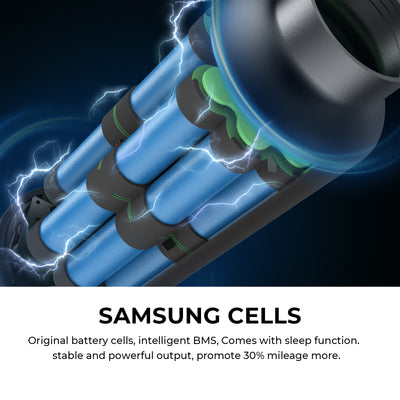 Visual showcase of a e-bike battery, built with original Samsung cells. Key features include an intelligent BMS with sleep mode, ensuring stable power delivery and a 30% increase in riding mileage.