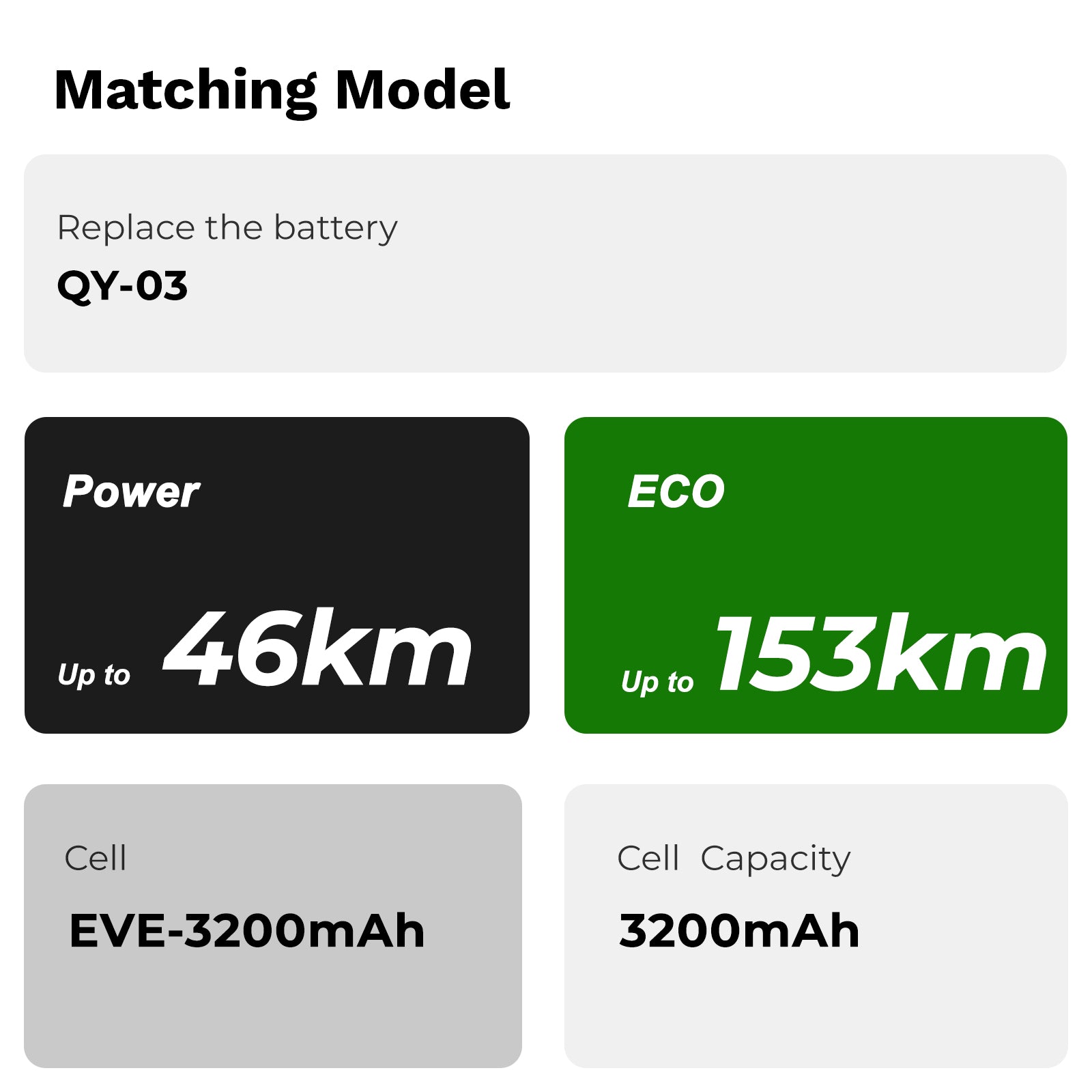 36V12.8Ah(474Wh) E-Bike Rear Battery with Charger for Phylion Joycube SF-03 JCEB360-11