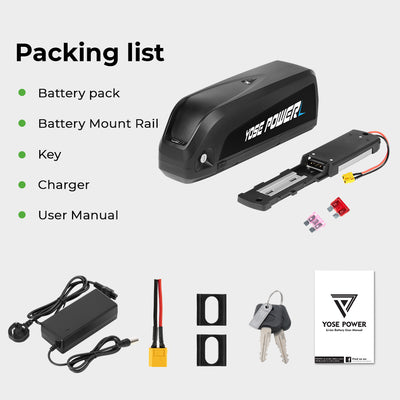 Packing List of the YOSE POWER e-bike battery, including the black battery pack, battery mount rail, a charger, key and user manual