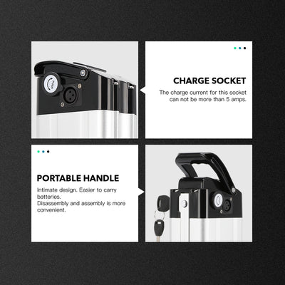 E-bike battery feature collage: 1) Charge socket with safety note (≤5A charging current); 2) Portable handle for convenient carrying and quick disassembly/assembly.