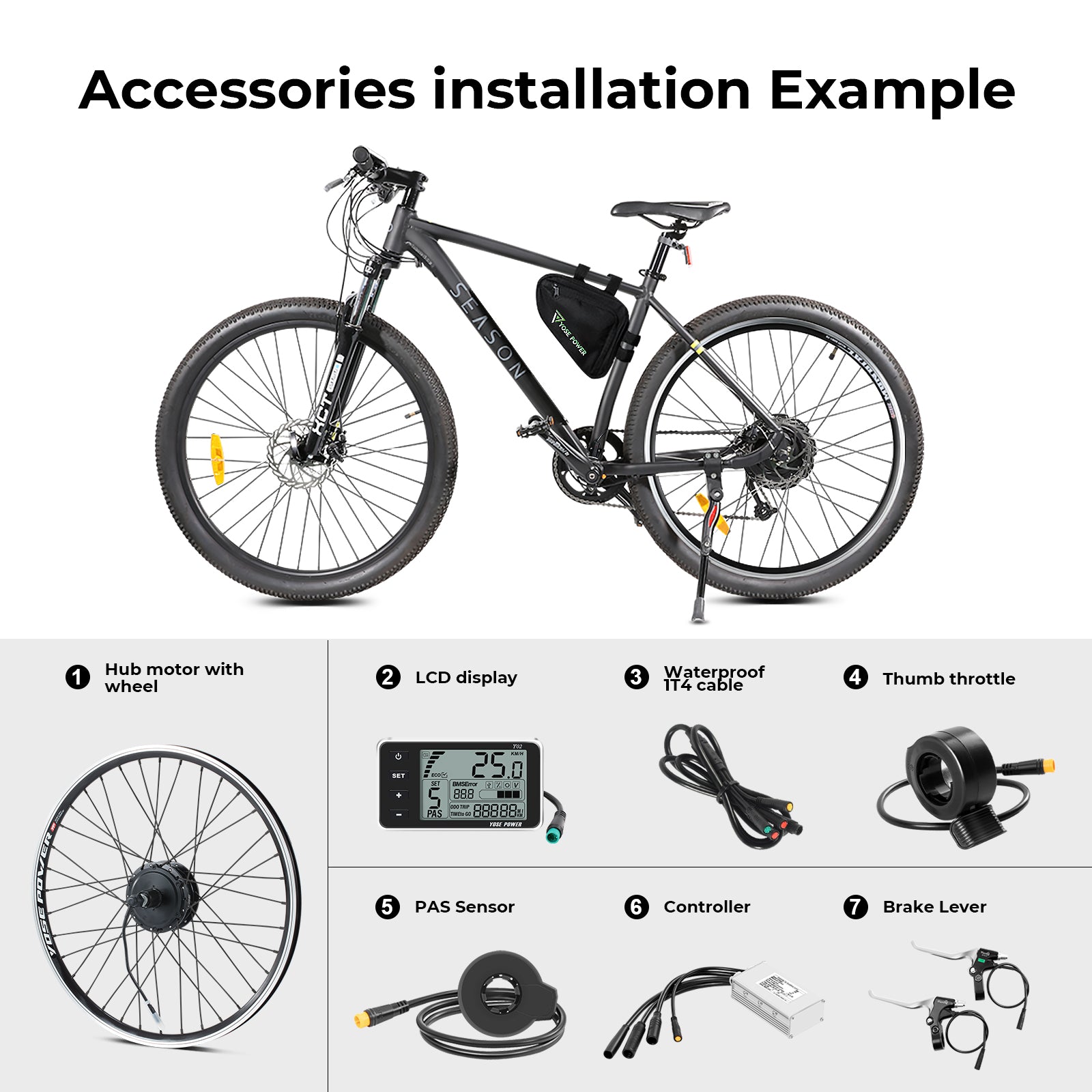 Installation example of a YOSE POWER e-bike conversion kit, showing an assembled electric mountain bike with labeled accessories: hub motor wheel, LCD display, waterproof 1T4 cable, thumb throttle, PAS sensor, controller, and brake lever.