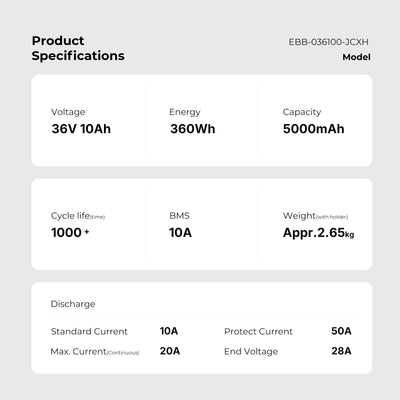 Product specifications for the YOSE POWER battery(Model: EBB-036100-JCXH): 36V 10Ah (360Wh), 5000mAh capacity, 1000+ cycles, BMS 10A, Appr. 2.65kg (with holder), standard current 10A, protect current 50A, Max. current(continuous) 20A, end voltage 28V