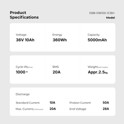 Product specifications for a YOSE POWER battery(Model: EBB-036100-JCBH): 36V 10Ah (360Wh), 5000mAh capacity, 1000+ cycles, BMS 20A, Appr. 2.5kg (with holder), standard current 10A, protect current 50A, Max. current(continuous) 20A, end voltage 28V