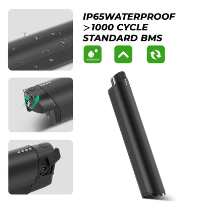 Product feature graphic highlighting the e-bike battery’s core advantages: IP65 waterproof, 1000+ cycle life, and standard BMS