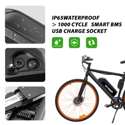 Product feature graphic highlighting the e-bike battery’s core advantages: IP65 waterproof, 1000+ cycle life, smart BMS and USB charge socket