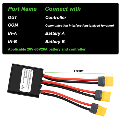 Clear connection instruction sheet for the MS-DBB8020 dual battery balancer, defining OUT, COM, IN-A, IN-B interfaces and stating universal compatibility with 20–80V 20A e-bike batteries and controllers, plus physical dimension of the harness.