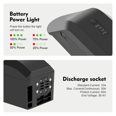 Two-panel infographic detailing the e-bike battery's features (Model: EBB-048175-DK7B): top panel shows the battery level indicator light, bottom panel displays the discharge socket with electrical specs: 10A standard current, 30A max. current(continuous), 60A protect current, 36.4V end voltage.
