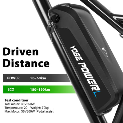 Test parameters: 20°C temperature, 70kg weight, paired with a 36V 800W max motor, pedal assist. POWER mode delivers 50–60km range, ECO mode achieves 180–190km distance